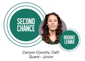 Brooke Lemar guard for the Bison